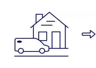 Arrow Ford in Abilene TX